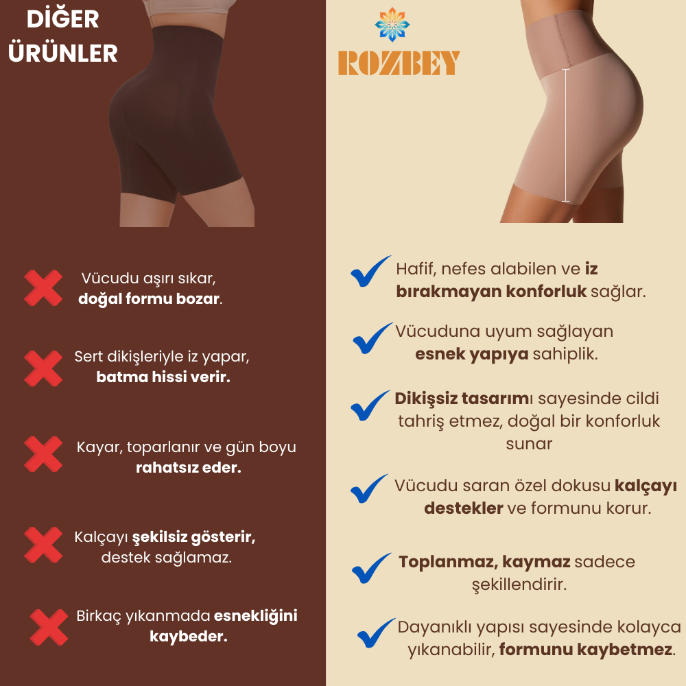 ROZBEY Şekillendirici