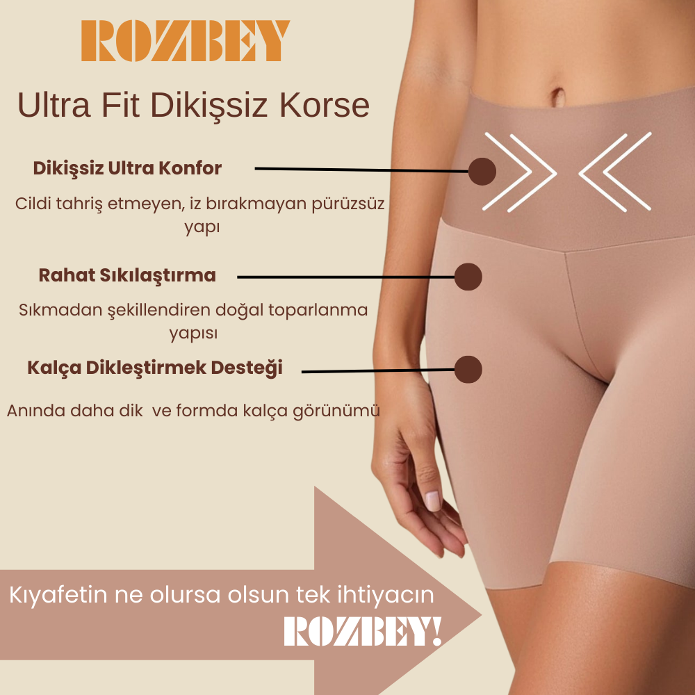 ROZBEY Şekillendirici